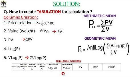 Lec#4  WEIGHTED AVERAGE METHOD | WEIGHTED AVERAGE INDEX NUMBERS | INDEX NUMBERS