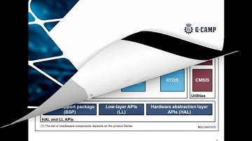 Embedded 임베디드 C 언어 06강 | HAL Driver 이해와 활용