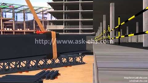 Improper Lifting - Cause of Near-Miss