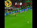 América 1 - 2 Juárez 🦅🦅🦅🐴🐴