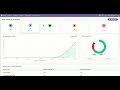 Taxjar Odoo Connector - TaxJar Dashboard Overview Odoo