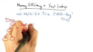 23   Memory Efficiency and Fast Lookup