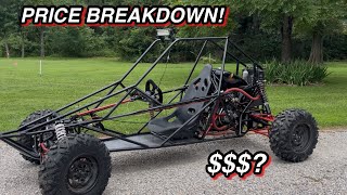 Preisübersicht Für Selbstgemachte Crosskarts Das Ist Erschwinglich