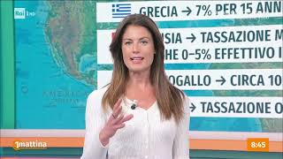Daniela Ferrola - Sexy in calze bianche - Unomattina21/04/26