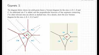 Voronoi diagrams