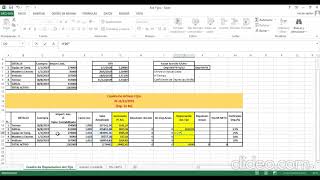 Actualización y Depreciación De Activos Fijos-Asientos Contables-Contabilidad III-General CPA 200