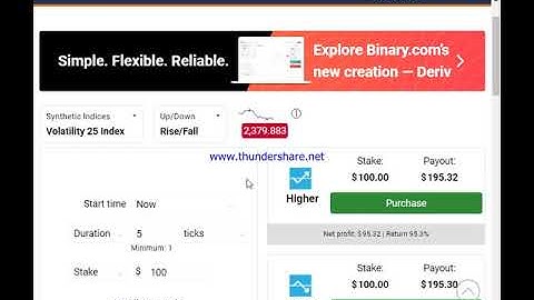 Binary.com Volatility 25 Strategy 2020.