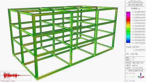 midas Gen - Time History Seismic