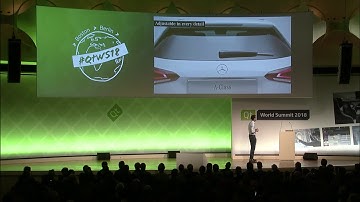 Making of Qt-Powered UI @MBUX by MBition Mercedes Benz Innovation Lab at Daimler Keynote @QtWS18