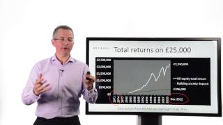 Celebrity Tim Bennett Explains: Three risks every stock market investor should understand Net Worth