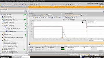 4 - Optimización PID - Sistema de mezclado VirtualMak con TIA Portal v14