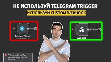 Как Подключить Custom Webhook к Telegram боту: пошаговый гайд