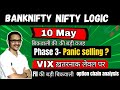 10 may bank nifty analysis   nifty prediction  option chain analysis