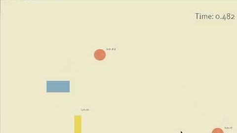 Pang a lambda - Haskell Game FRP Yampa