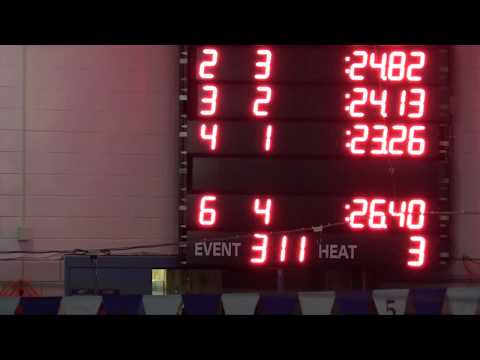 2019 Kortz/Bird Memorial
