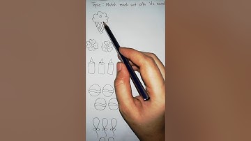 Math class for Play group by Nowrin Miss Lecture 5