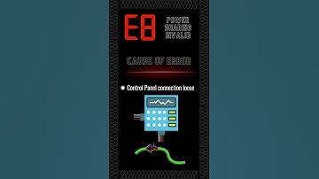 True Induction TI-2BN Error Code E8 - How to fix Power Sharing on your Cooktop