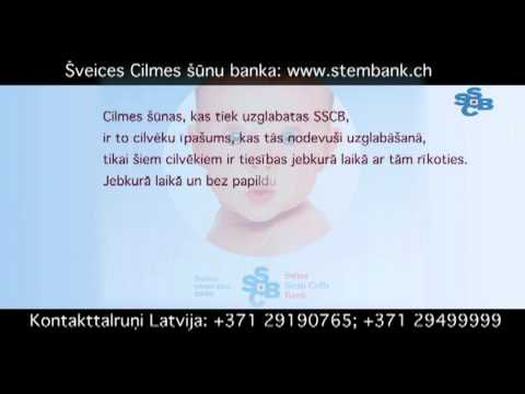 Video: Kas Ir Bankas Reorganizācija