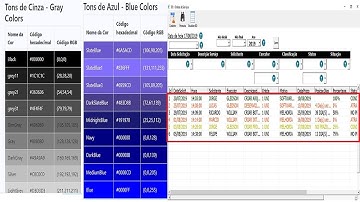 Como Colorir Linha do Listview no BD Access | Colorir Linha do LISTVIEW - FINAL