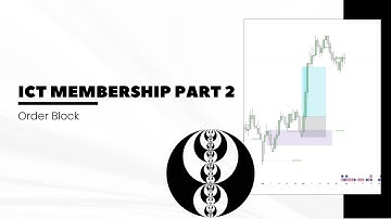 ICT/CRT Membership Part02: Orderblock  #ict2022model #forex