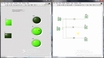 Logical operations using LabVIEW | OR | AND | XOR
