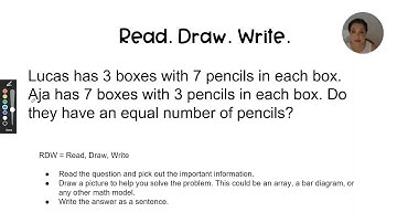 Math Grade 3 Module 1 Lesson 7 Demonstrate the commutativity of multiplication