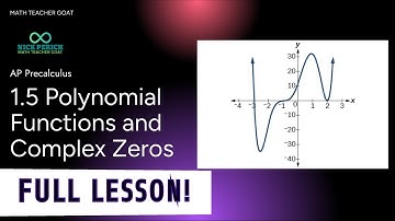 AP Precalculus 1.5 Polynomial Functions and Complex Zeros FULL LESSON and NOTES