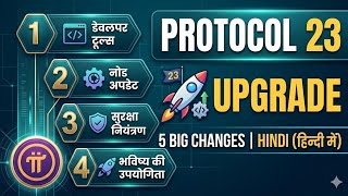Pi Network Protocol 23 Update 🚨 | 5 Biggest Changes Explained (Hindi) | Open Mainnet Preparation