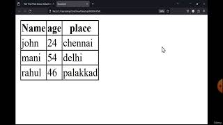 CSS Tables Explained 📊 | Part 26 | Style Tables Like a Pro