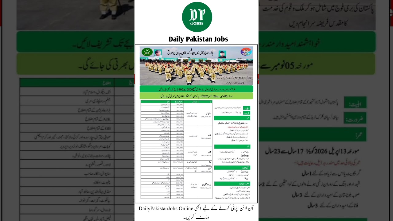 Pak Army DSF Sipahi Bharti 2025 | Pakistan Army Jobs 2025 | Apply Online Now