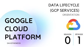 The Data Lifecycle (& GCP Services For Each Stage) - Episode 0.1 | Google Cloud ~ Orientation