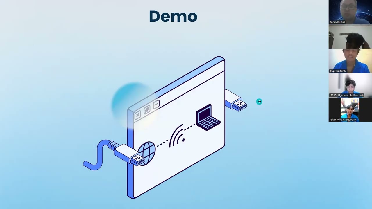 Presentasi Kelompok 4 ( PERANCANGAN JARINGAN KOMPUTER PADA PT MIRAN )