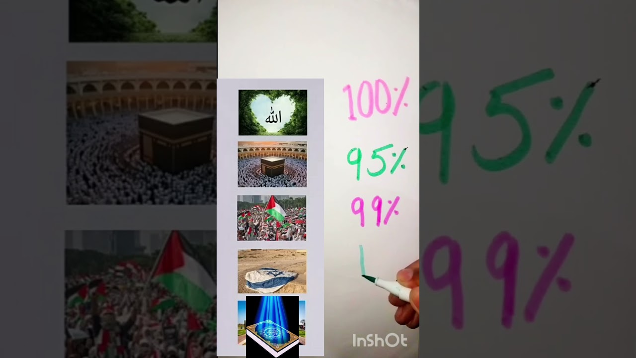 ALLAH | KHANAKABA | QURAN |PALISTEN | ISREAL | 