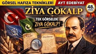 48-Milli Edebiyat'ın Babası: ZİYA GÖKALP | Görsel Hafıza Teknikleri ile 2 Dakikada Fulle! #yks2026