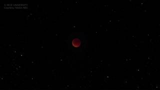 Lunar Eclipse From Earth (flatscreen)