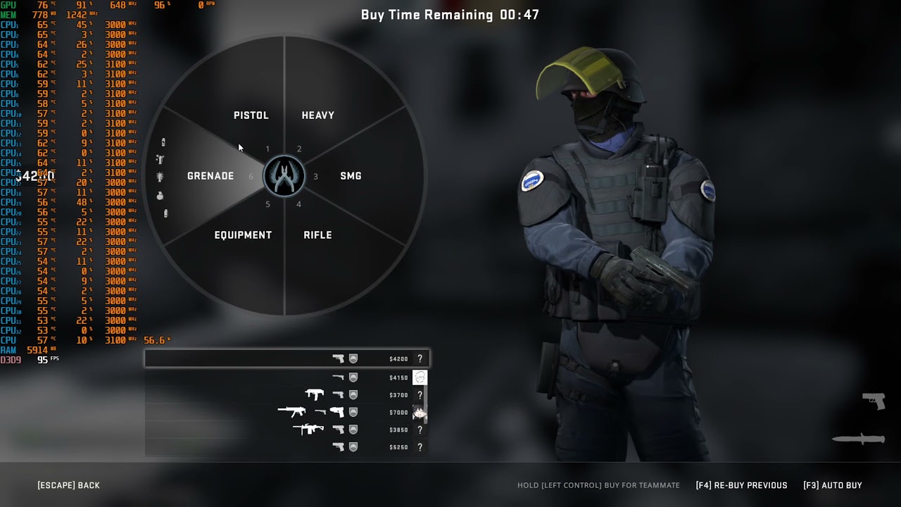 GTX285 Gaming 2021: Counter Strike Global Offensive  (Very High Preset With Dual Xeon e5 2670)