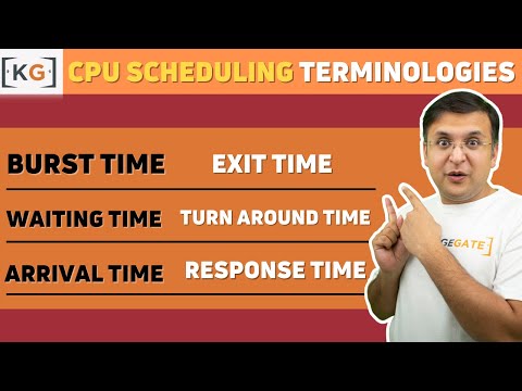 3.3 Burst time Waiting time Arrival time Exit time Turnaround time Response time Average