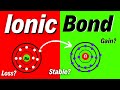 Ionic Bond or Electrovalent Bond | Formation of ionic bond | Properties of ionic compounds