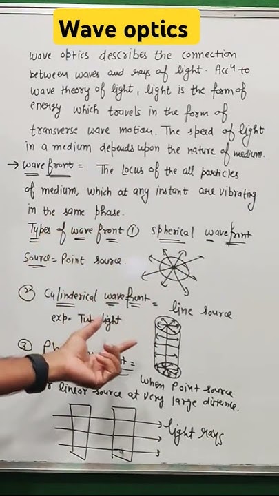 wavefront | Type of wavefront | wave optics class 12 - YouTube