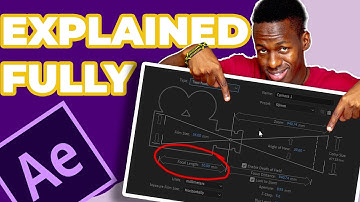 How to use the 3D camera tool in after effects