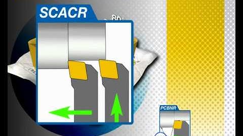 ISCAR C Type Inserts