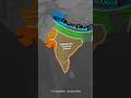 6 Physiographic Divisions of India: Indian Geography Map Animation