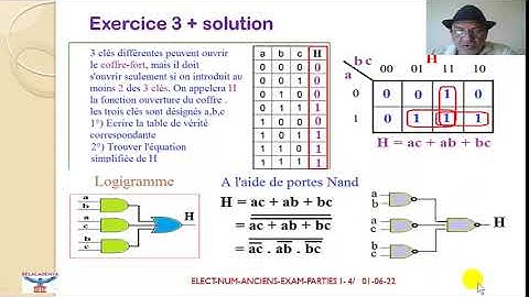 Electronique numérique,  logique combinatoire, Examen 2 parties 1-4