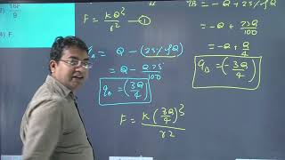 Two point charges A and B having charges +Q and −Q respectively are placed at certain distance