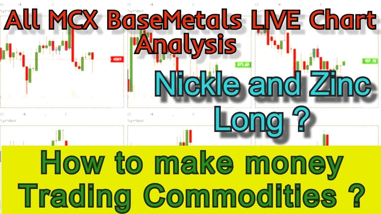 Mcx Nickel Price Chart