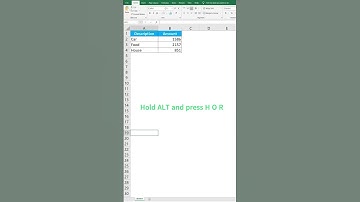 How to Rename an Excel Sheet Faster