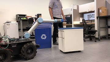 Teaching a robotic arm to do a task.