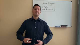 Setting Your Digital Marketing Budget
