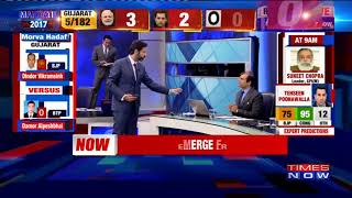 Gujarat Embly Elections 2017 Bjp Takes The Early Lead