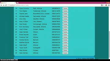 Database Assignment 2